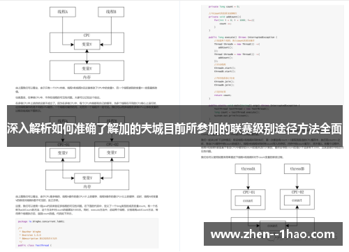 深入解析如何准确了解加的夫城目前所参加的联赛级别途径方法全面